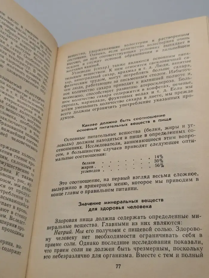 Искусство вести здоровый образ жизни