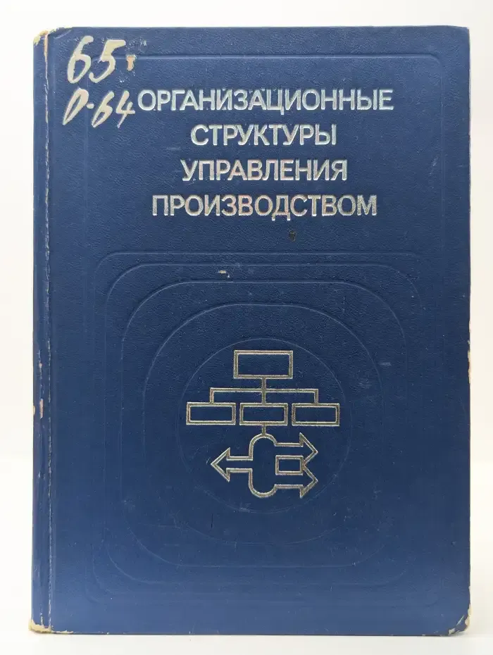 Организационные структуры управления производством