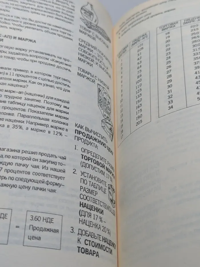 Совершенствуйте свой бизнес