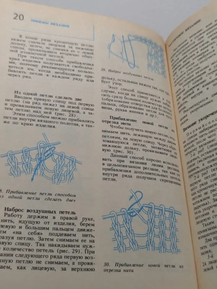 Вязание на спицах