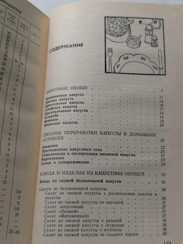 Капустные овощи и блюда из них
