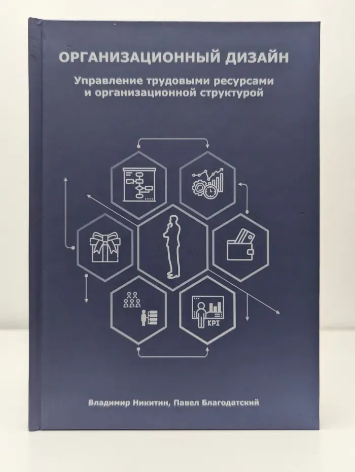 Организационный дизайн. Управление трудовыми ресурсами и организационной структурой