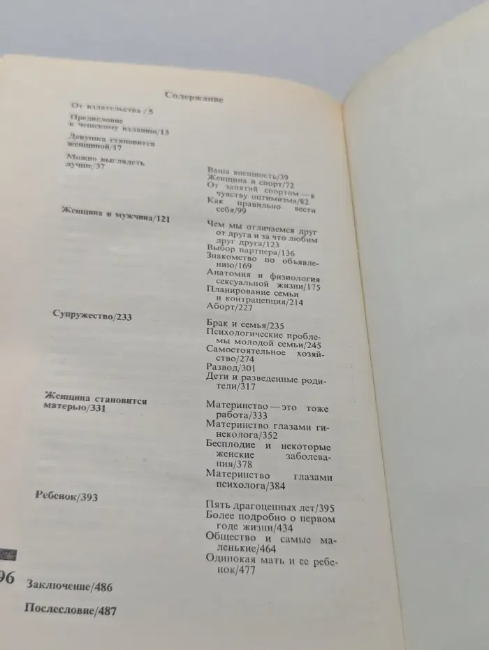 Энциклопедия молодой женщины