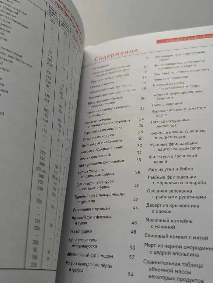 Коллекция лучших рецептов. Обеды по-домашнему